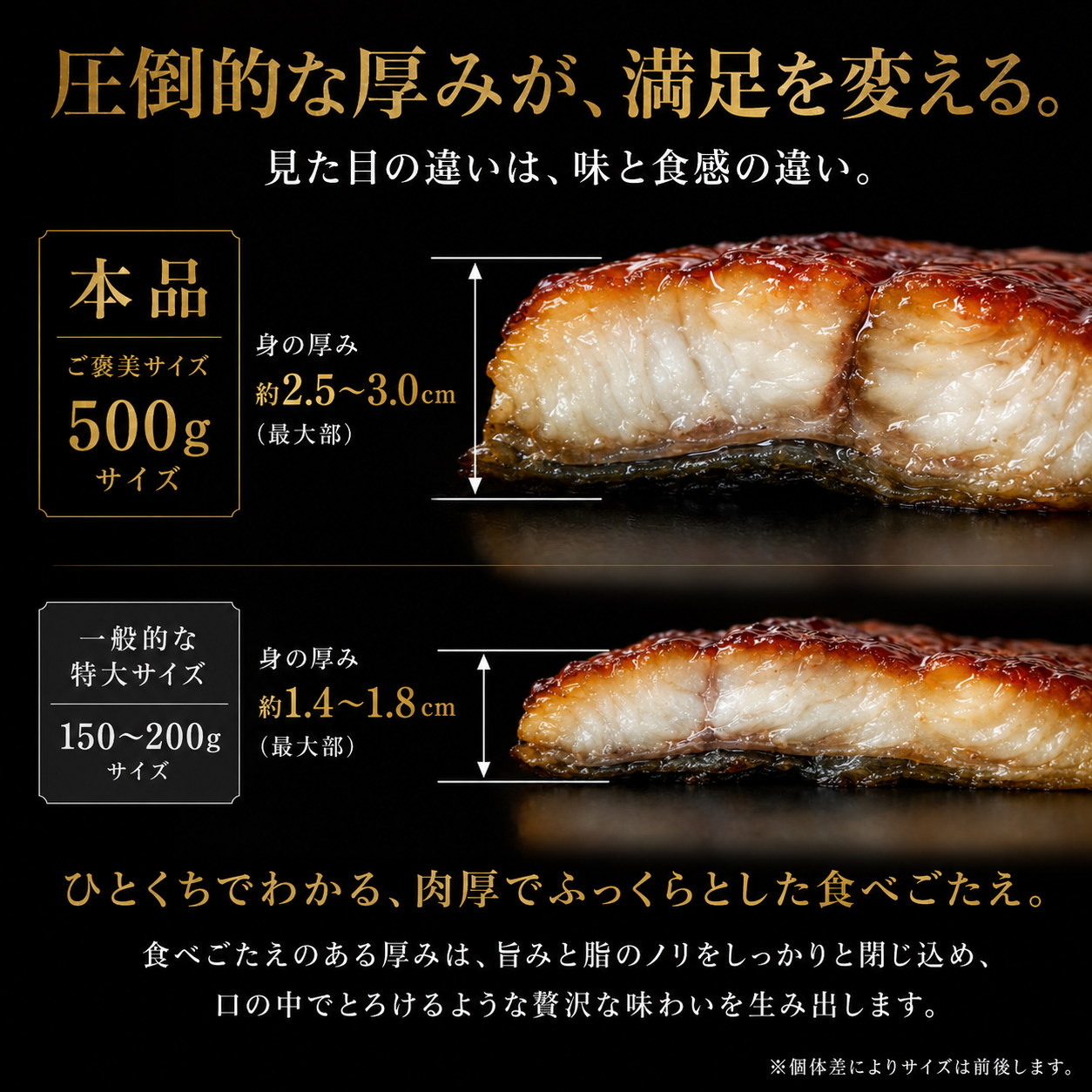 ご褒美うなぎ 300g/400g/500g – ごちチョク